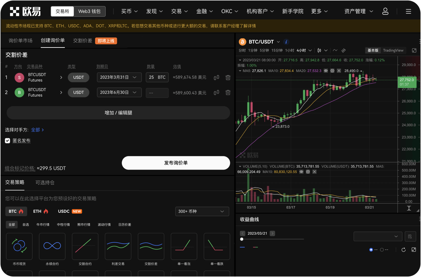 交易者应该如何设置止损位